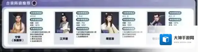 影业梦想家最强阵容推荐