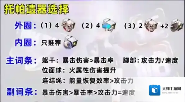 崩坏星穹铁道火匠