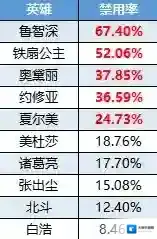 曙光英雄美杜莎