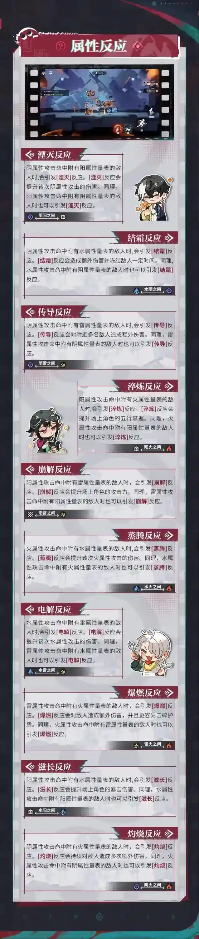 归龙潮自我修养