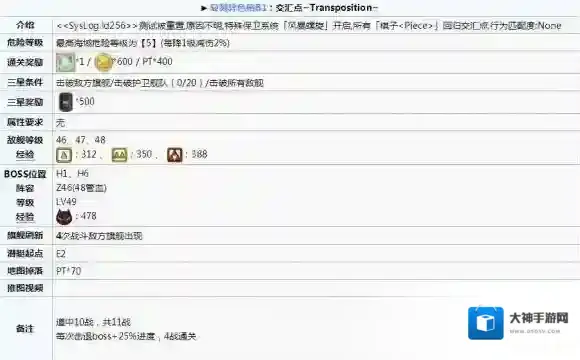 碧蓝航线复刻：异色格交汇点攻略 普通难度B1攻略