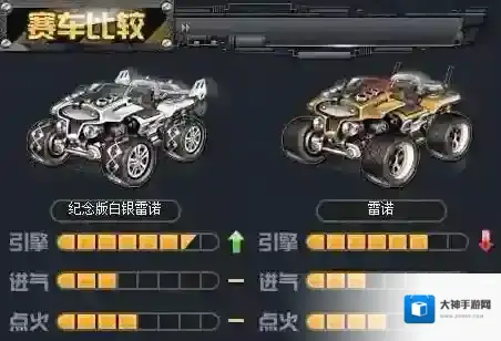 QQ飞车手游改装雷诺类似的车 如何免费玩到雷诺