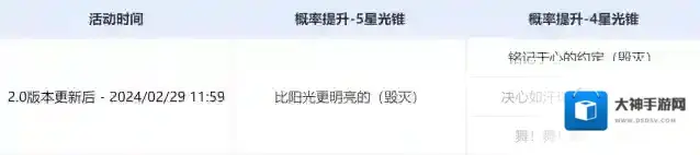 崩坏星穹铁道活动