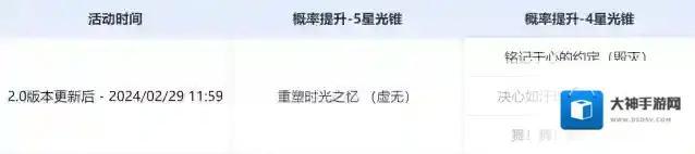 崩坏星穹铁道光锥