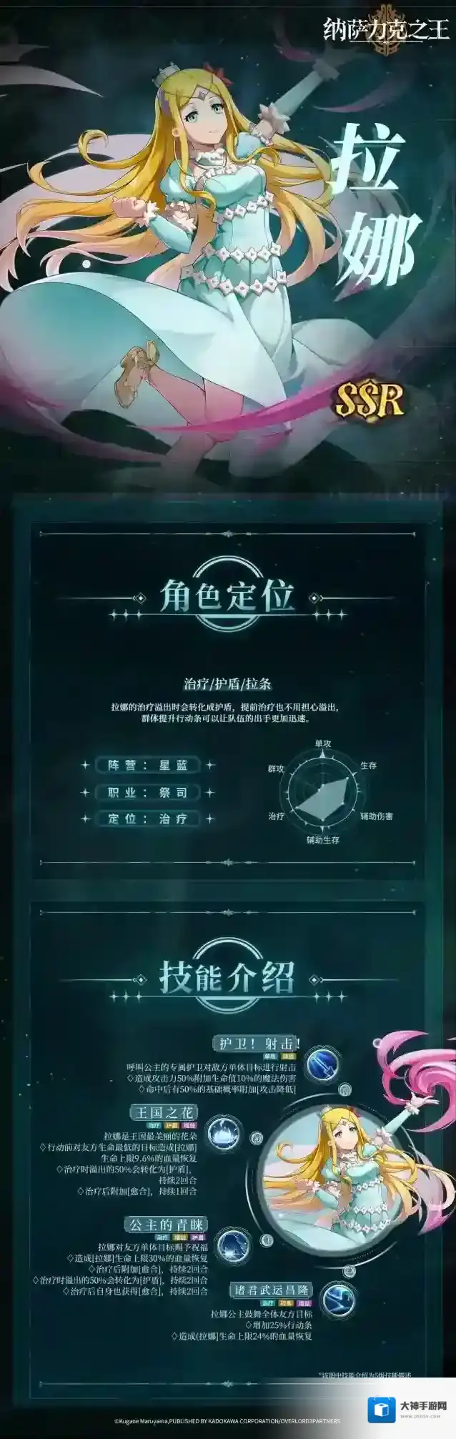 纳萨力克之王拉娜