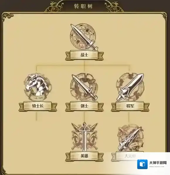 梦幻模拟战一个是