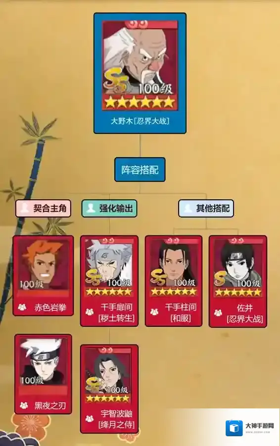 火影忍者忍者新世代能力