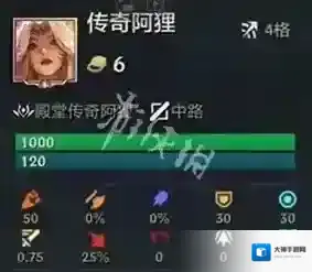 金铲铲之战冠军