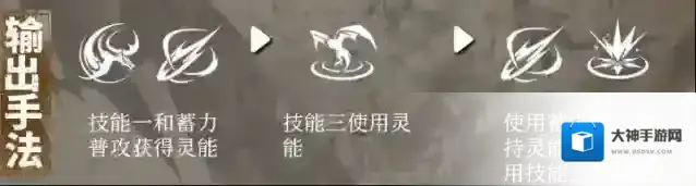辉烬Embers效果