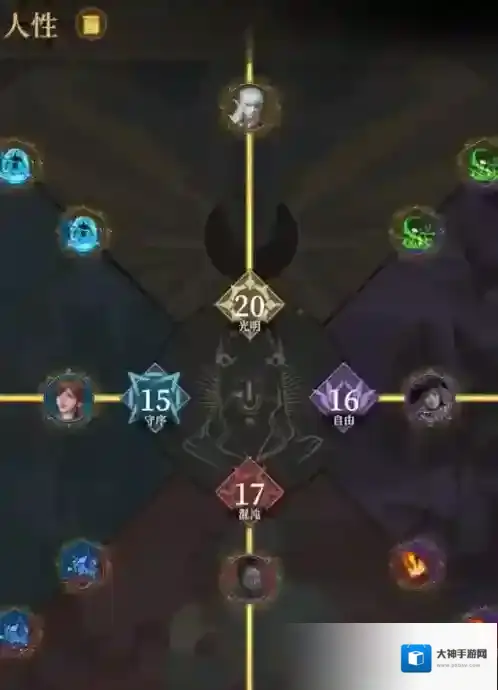 地下城堡4：骑士与破碎编年史人性