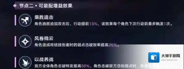 崩坏星穹铁道遗器