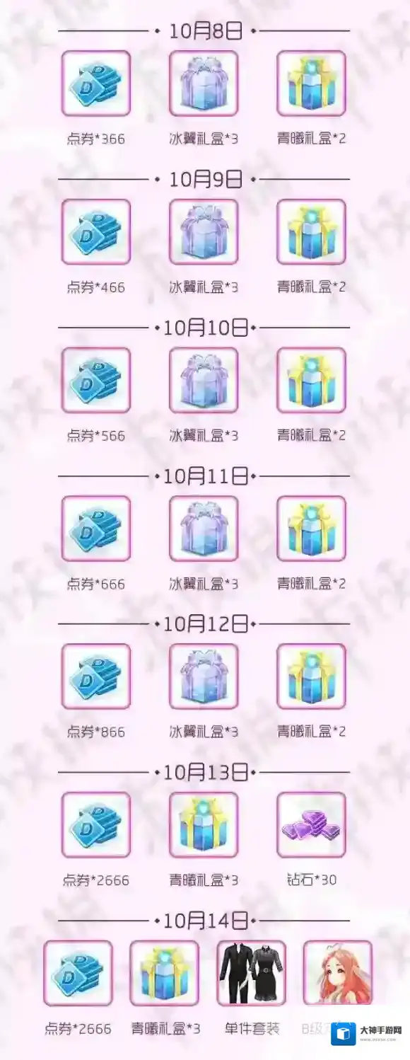 QQ炫舞手游POLIMODA礼盒怎么领 POLIMODA礼盒获得方法