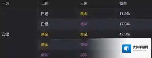 金铲铲之战海克斯