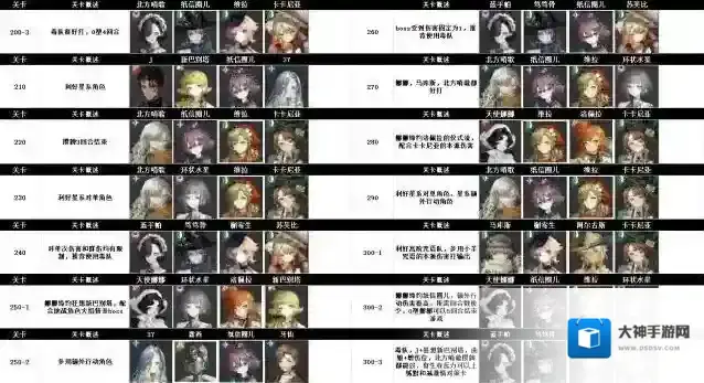 重返未来1999迷思