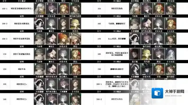 重返未来1999雨中悬想迷思海怎么过 重返未来1999雨中悬想迷思海攻略