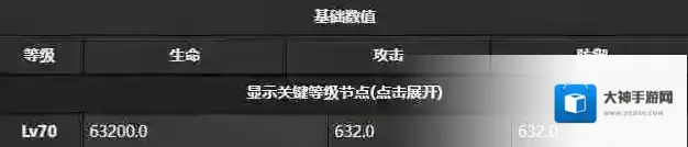 雷索纳斯帕拉笛有哪些技能 雷索纳斯帕拉笛技能一览