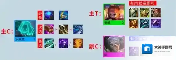 跳跃幸存者云顶之弈