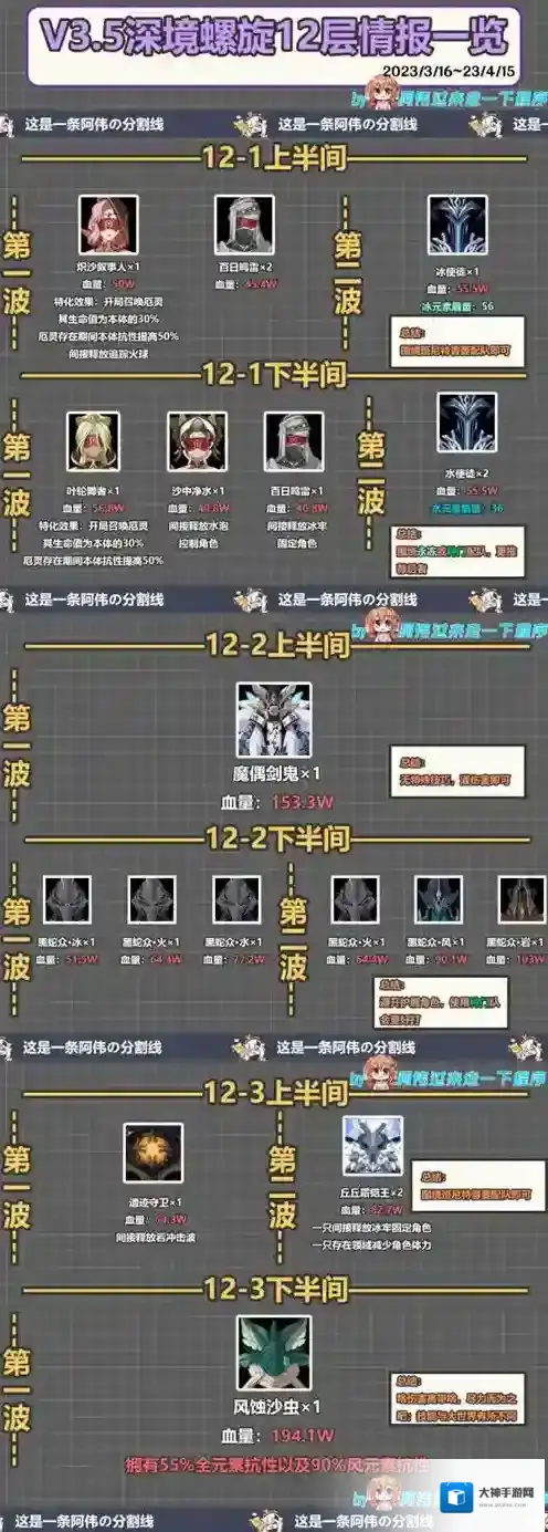 原神3.5深渊满星打法攻略