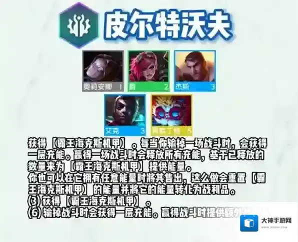 跳跃幸存者皮尔特沃夫