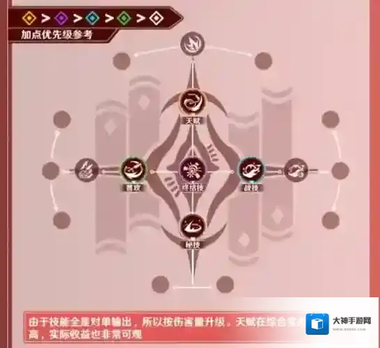 崩坏星穹铁道敌人