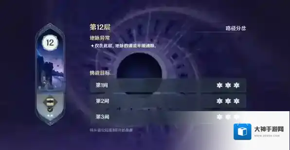 原神3.8深渊祝福是什么