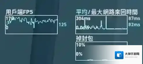 无畏契约竞技游戏