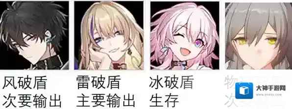 崩坏星穹铁道铁道