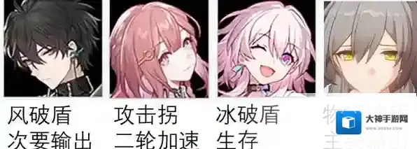 崩坏星穹铁道崩坏