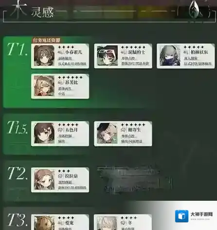 重返未来1999排行