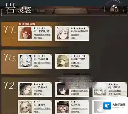 重返未来1999角色