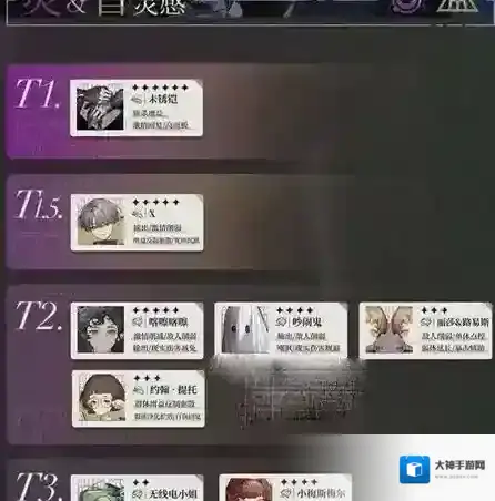 重返未来1999输出