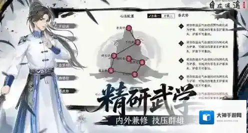 自在逍遥风起角色