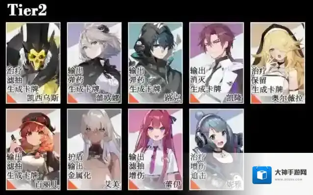 卡厄思梦境强度