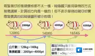 养猪场mix养猪场