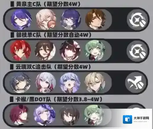 崩坏星穹铁道巧言