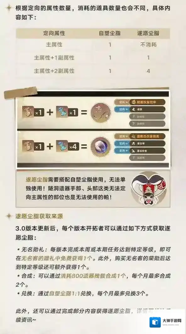 崩坏星穹铁道属性