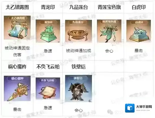 主宰世界小游戏暴击