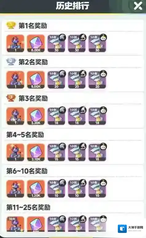 曙光重临小游戏活动