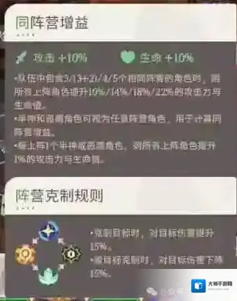 剑与远征启程属性
