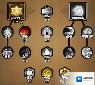 迷雾大陆s7圣骑士天威流bd搭配攻略