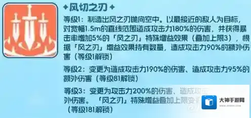 空灵诗篇薇薇安技能是什么 薇薇安角色技能介绍