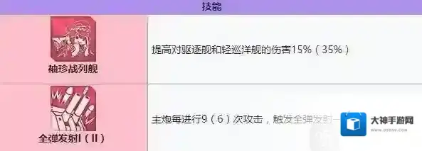 碧蓝航线斯佩伯爵