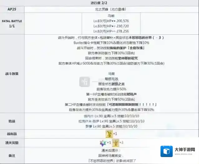 命运冠位指定阿周那