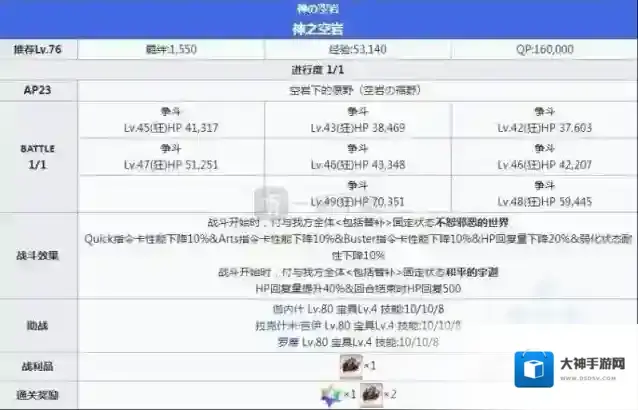 命运冠位指定章西女王