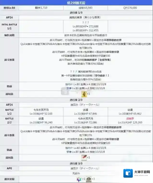 命运冠位指定神之