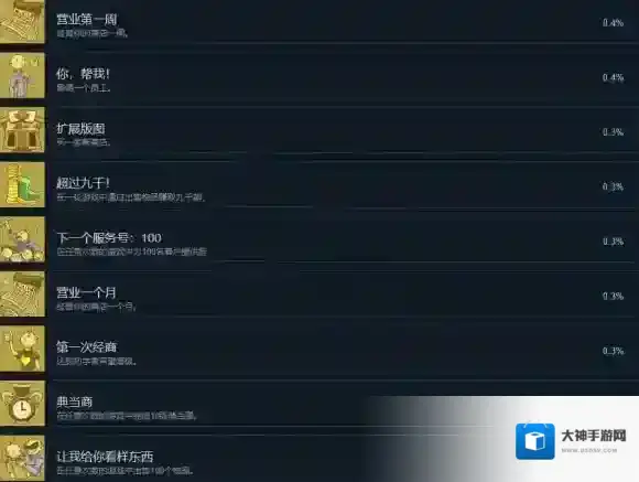 当铺人生2成就攻略 当铺人生2全成就解锁条件全图鉴一览