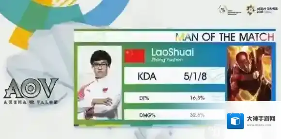 王者荣耀冠军杯