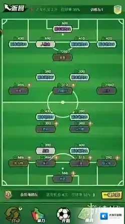 足球大人物游戏