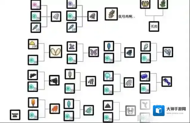 泰拉瑞亚合成表大全 泰拉瑞亚装备合成表图鉴