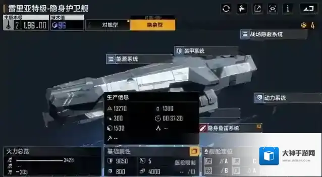 无尽的拉格朗日舰船